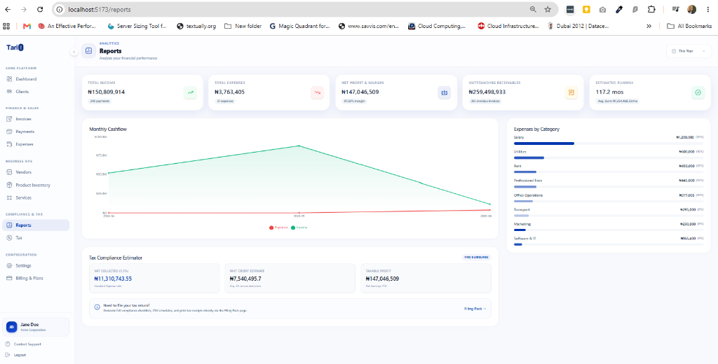 Tari1 Reports Dashboard