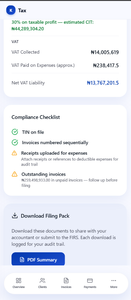 Automate Compliance mobile view