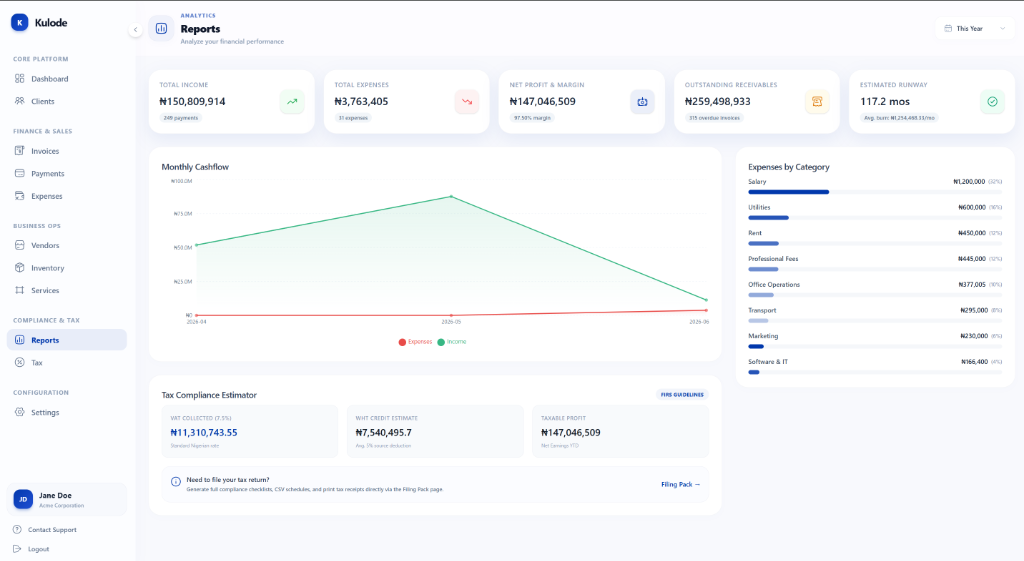 Analytics Reports